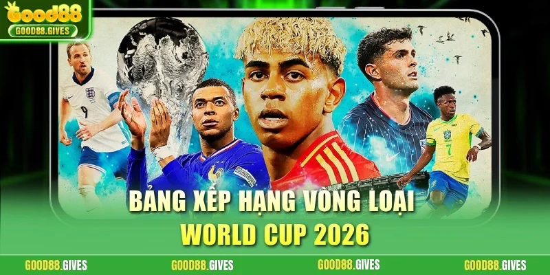 Bảng xếp hạng vòng loại World Cup 2026